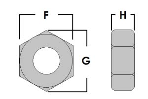 Dimensions of ASME SA194 Gr 2H Hex Nuts