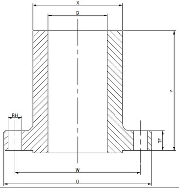 ASME B165 Long Weld Neck Flange Class 150 Dimensions Drawing ASME B165 Long Weld Neck Flange Class 150 Dimensions Drawing